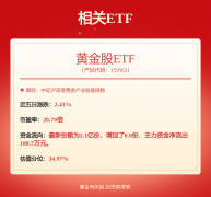 突发！集体暴跌！近15万人 