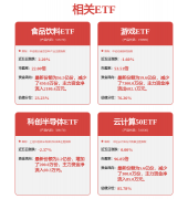 美国大幅削减小额包裹关 