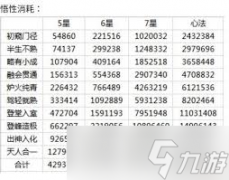 这就是江湖金票怎么兑换