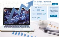 嘉实量化阿尔法混合