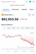 突发闪崩！超24万人爆仓发 