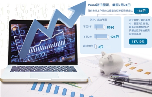 掌握量化交易：用Deepseek塑造您的期货投资策略