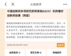 创新药、区块链概念股大 