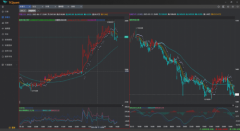 TCQuant拓诚量化——开启量