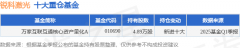 6月26日锐科激光涨513%万家