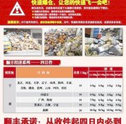 比特币巨震 近20万人爆仓 