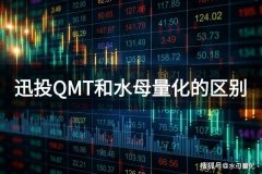 迅投QMT和水母量化的区别