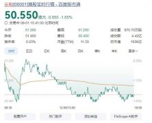 巴拿马总统：或收回长和港口运营权 合约面临法